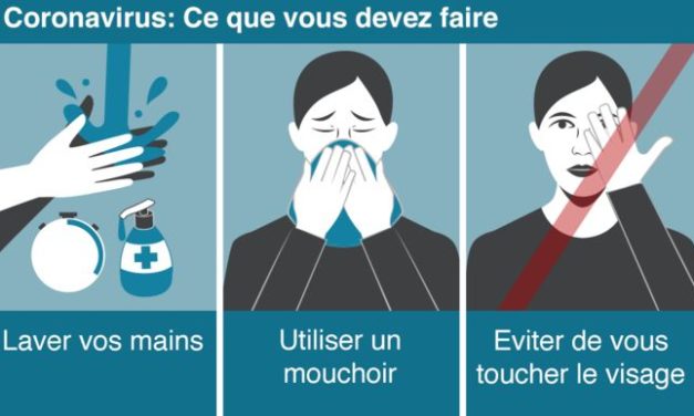 Comment se proteger du Covid-19