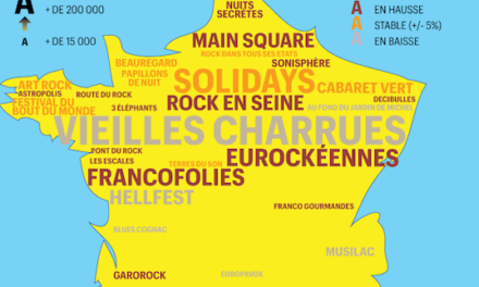 Coronavirus en France: Une annulation en cascade des festivals culturels