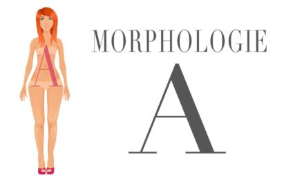 Morphologie en A : comment mettre en valeur votre silhouette
